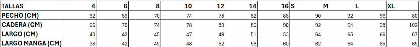 TALLAS CHAQUETAS